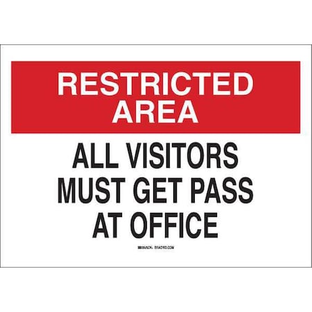 restricted areas - authorized personnel signs