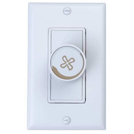 Control by Dayton in US
