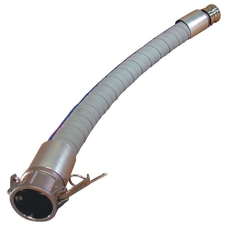 2" ID x 10 ft Rubber Food Hose 100 PSI GY by USA Novaflex Air Compressor Industrial Hoses