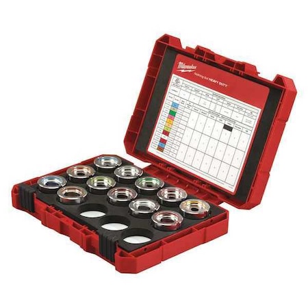 Die Kit 1 in. by USA Milwaukee Crimping Tool Dies