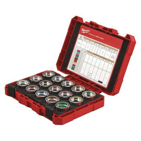 Die Kit 8 to 600 Copper by USA Milwaukee Crimping Tool Dies
