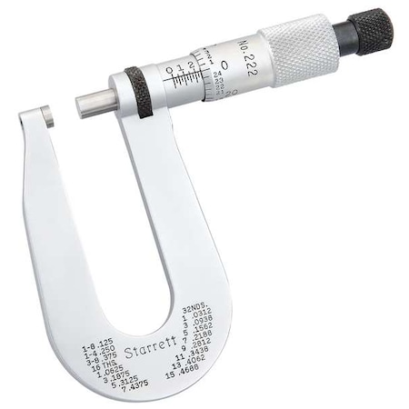 Sheet Metal Micrometer 0 1/2 2 In Throat by USA Starrett Micrometers