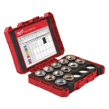 Die Kit 13.25" L Capacity Up to 750 MCM by USA Milwaukee Crimping Tool Dies
