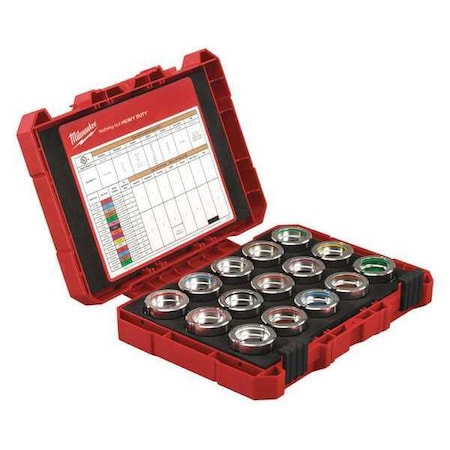Die Kit 13.25" L Capacity Up to 750 MCM Type 49 12 KITC by USA Milwaukee Crimping Tool Dies