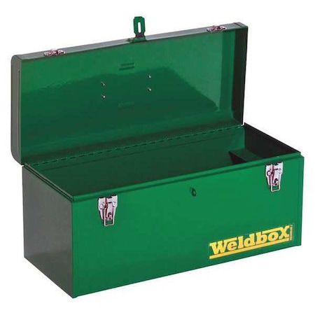 Weldbox 2008 by USA Sumner Specialty Welding Accessories