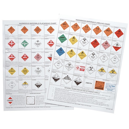 Jj Keller Placard Chart, Chemical/Hazmat Training 39-F-W | Zoro.com