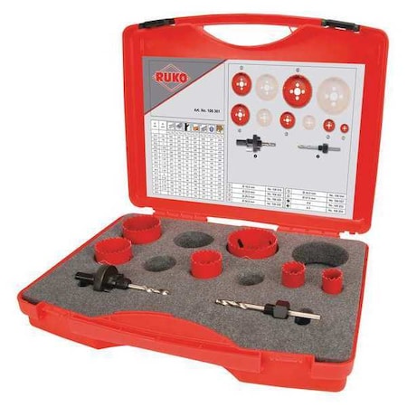 Bi Metal High Speed Steel Hole Saw Kit 8 Pcs. by USA Ruko Hole Saws & Cutters